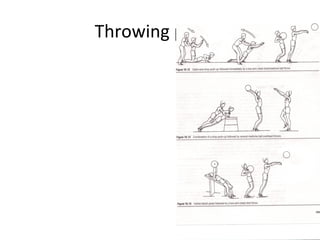 Throwing power
 