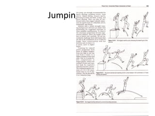 Jumping power
 
