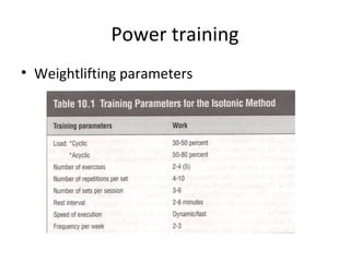 Power training
• Weightlifting parameters
 