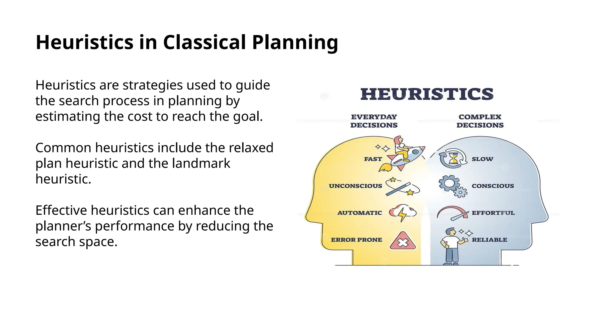 Heuristics in Classical Planning
Heuristics are strategies used to guide
the search process in planning by
estimating the cost to reach the goal.
Common heuristics include the relaxed
plan heuristic and the landmark
heuristic.
Effective heuristics can enhance the
planner’s performance by reducing the
search space.
 