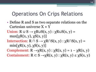 Classical relations and fuzzy relations | PPTX