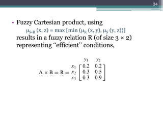 Classical relations and fuzzy relations | PPTX