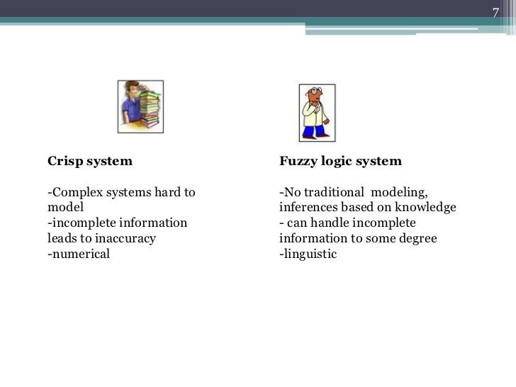fuzzy sets and fuzzy logic ppt Fuzzy sets and fuzzy logic ppt video online download.