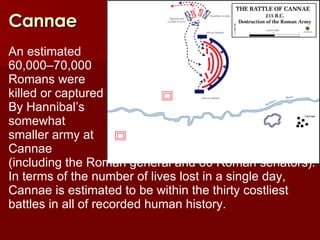 Cannae An estimated  60,000–70,000  Romans were  killed or captured  By Hannibal’s  somewhat  smaller army at  Cannae  (including the Roman general and 80 Roman senators). In terms of the number of lives lost in a single day, Cannae is estimated to be within the thirty costliest battles in all of recorded human history.  