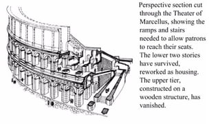 CLASSICAL THEATRES .pptxcasestudy on greek and roman ampitheatres. | PPTX