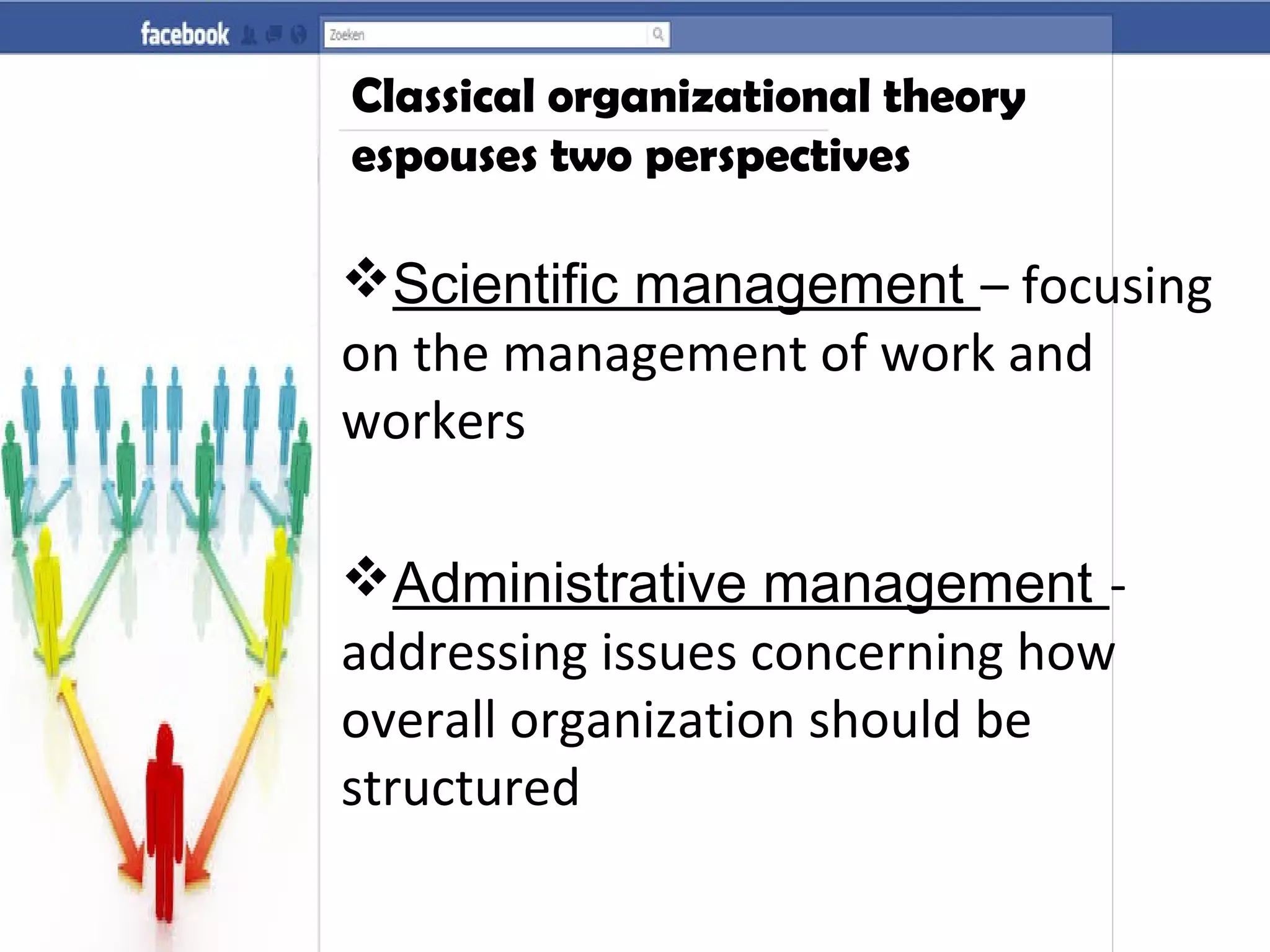 Classical organizational theory
espouses two perspectives
Scientific management – focusing
on the management of work and
workers
Administrative management -
addressing issues concerning how
overall organization should be
structured
 