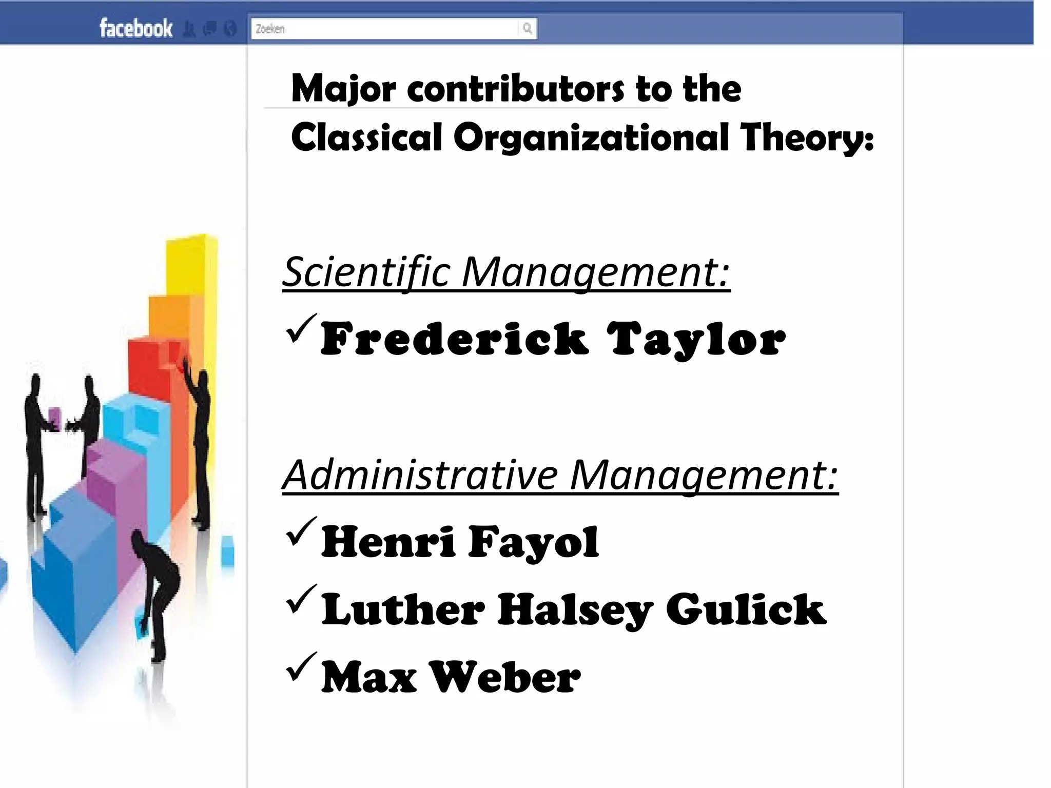 Major contributors to the
Classical Organizational Theory:
Scientific Management:
Frederick Taylor
Administrative Management:
Henri Fayol
Luther Halsey Gulick
Max Weber
 