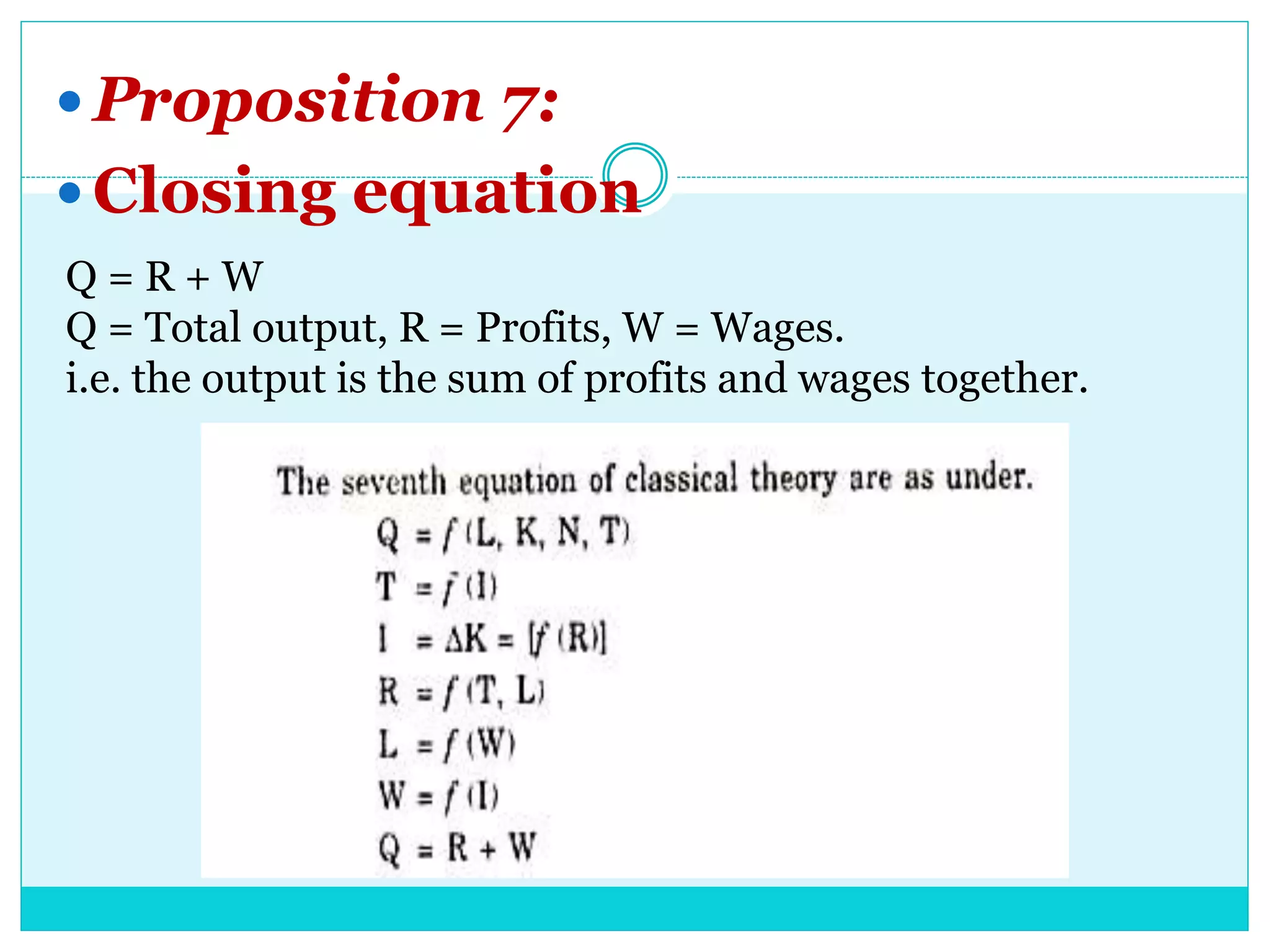  Proposition 7:
 Closing equation
Q = R + W
Q = Total output, R = Profits, W = Wages.
i.e. the output is the sum of profits and wages together.
 