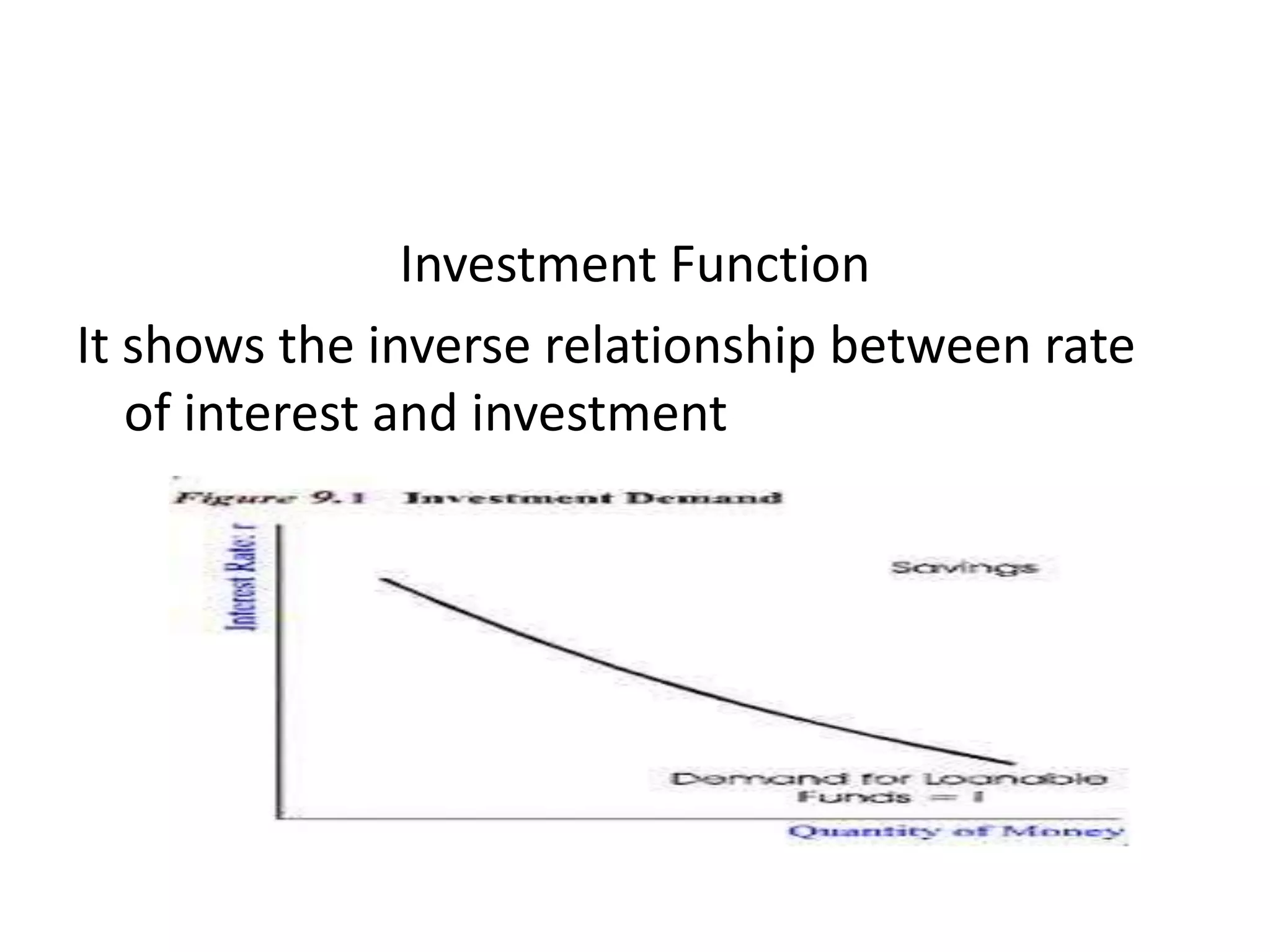 Classical theory of income and emply | PPTX