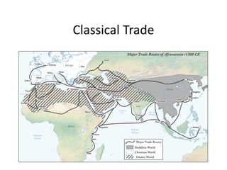Classical Trade

 