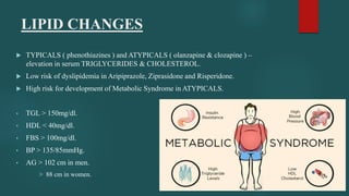 LIPID CHANGES
 TYPICALS ( phenothiazines ) and ATYPICALS ( olanzapine & clozapine ) –
elevation in serum TRIGLYCERIDES & CHOLESTEROL.
 Low risk of dyslipidemia in Aripiprazole, Ziprasidone and Risperidone.
 High risk for development of Metabolic Syndrome in ATYPICALS.
• TGL > 150mg/dl.
• HDL < 40mg/dl.
• FBS > 100mg/dl.
• BP > 135/85mmHg.
• AG > 102 cm in men.
> 88 cm in women.
 