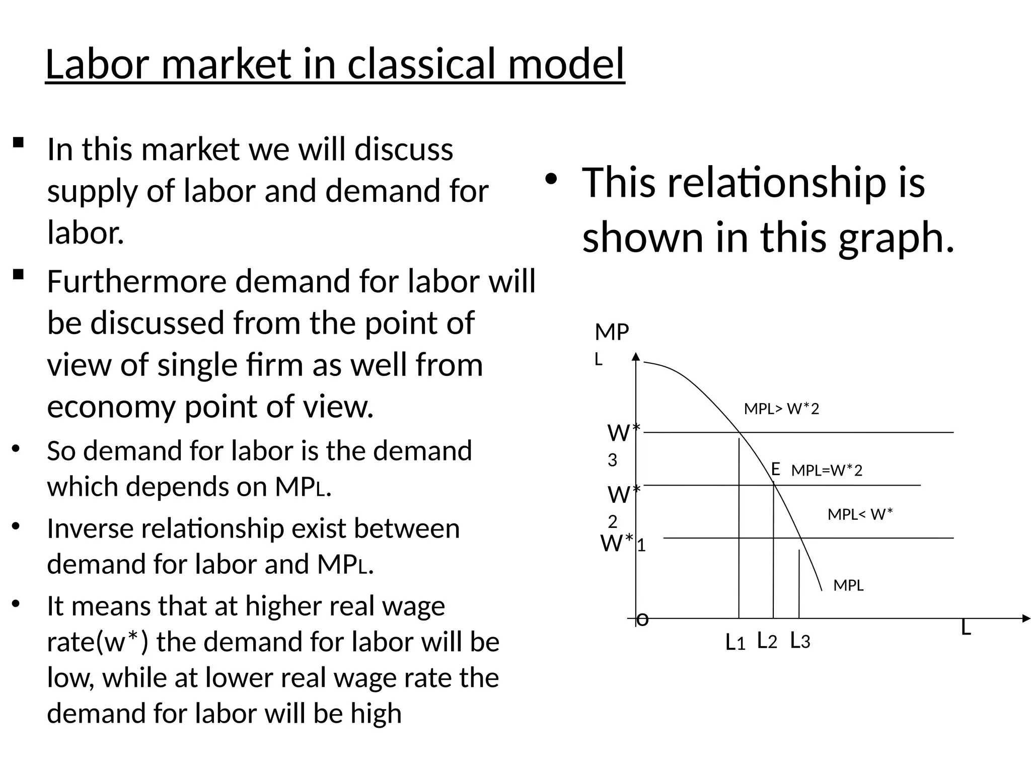 Labor market in classical model
 In this market we will discuss
supply of labor and demand for
labor.
 Furthermore demand for labor will
be discussed from the point of
view of single firm as well from
economy point of view.
• So demand for labor is the demand
which depends on MPL.
• Inverse relationship exist between
demand for labor and MPL.
• It means that at higher real wage
rate(w*) the demand for labor will be
low, while at lower real wage rate the
demand for labor will be high
• This relationship is
shown in this graph.
MPL
W*1
W*
2
W*
3 MPL=W*2
E
L
MPL> W*2
MPL< W*
o
L1 L3
L2
MP
L
 