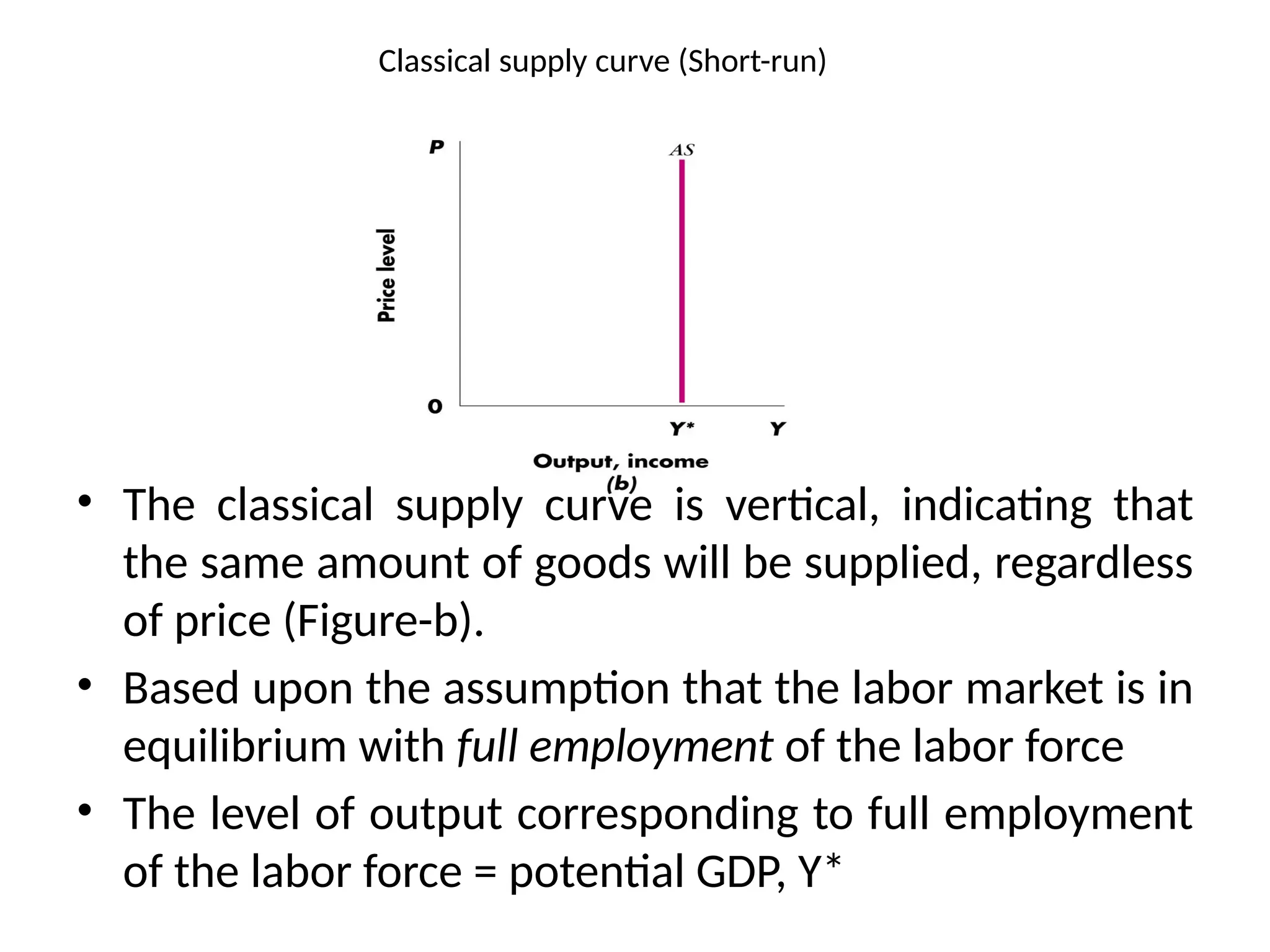 Classical supply curve (Short-run)
• The classical supply curve is vertical, indicating that
the same amount of goods will be supplied, regardless
of price (Figure-b).
• Based upon the assumption that the labor market is in
equilibrium with full employment of the labor force
• The level of output corresponding to full employment
of the labor force = potential GDP, Y*
 
