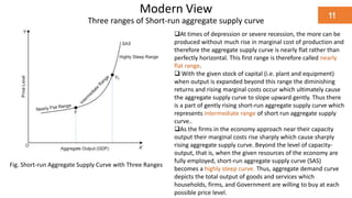 Modern View
Three ranges of Short-run aggregate supply curve
11
“ Raising Keynes:
An old economist finds new rock-
star status”
At times of depression or severe recession, the more can be
produced without much rise in marginal cost of production and
therefore the aggregate supply curve is nearly flat rather than
perfectly horizontal. This first range is therefore called nearly
flat range.
 With the given stock of capital (i.e. plant and equipment)
when output is expanded beyond this range the diminishing
returns and rising marginal costs occur which ultimately cause
the aggregate supply curve to slope upward gently. Thus there
is a part of gently rising short-run aggregate supply curve which
represents intermediate range of short run aggregate supply
curve..
As the firms in the economy approach near their capacity
output their marginal costs rise sharply which cause sharply
rising aggregate supply curve. Beyond the level of capacity-
output, that is, when the given resources of the economy are
fully employed, short-run aggregate supply curve (SAS)
becomes a highly steep curve. Thus, aggregate demand curve
depicts the total output of goods and services which
households, firms, and Government are willing to buy at each
possible price level.
Fig. Short-run Aggregate Supply Curve with Three Ranges
 