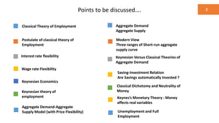 Points to be discussed…. 2
Classical Theory of Employment
Postulate of classical theory of
Employment
Modern View
Three ranges of Short-run aggregate
supply curve
Keynesian Economics
Keynesian theory of
employment
Wage rate Flexibility
Aggregate Demand-Aggregate
Supply Model (with Price Flexibility)
Aggregate Demand
Aggregate Supply
Interest rate flexibility Keynesian Versus Classical Theories of
Aggregate Demand
Keynes’s Monetary Theory : Money
affects real variables
Saving-Investment Relation
Are Savings automatically Invested ?
Classical Dichotomy and Neutrality of
Money
Unemployment and Full
Employment
 