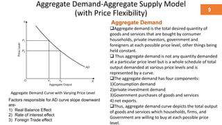 Aggregate Demand-Aggregate Supply Model
(with Price Flexibility) 9
“ Raising Keynes:
An old economist finds new rock-
star status”
Aggregate Demand
Aggregate demand is the total desired quantity of
goods and services that are bought by consumer
households, private investors, government and
foreigners at each possible price level, other things being
held constant.
 Thus aggregate demand is not any quantity demanded
at a particular price level but is a whole schedule of total
output demanded at various price levels and is
represented by a curve.
The aggregate demand has four components:
1)Consumption demand
2)private investment demand
3)Government purchases of goods and services
4) net exports.
Thus, aggregate demand curve depicts the total output
of goods and services which households, firms, and
Government are willing to buy at each possible price
level.
Aggregate Demand Curve with Varying Price Level
Factors responsible for AD curve slope downward
are-
1) Real Balance Effect
2) Rate of interest effect
3) Foreign Trade effect
 