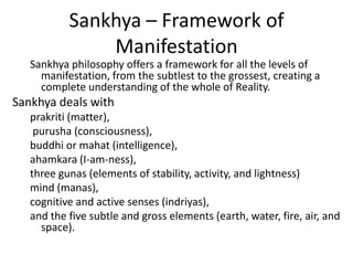 Sankhya – Framework of
Manifestation
Sankhya philosophy offers a framework for all the levels of
manifestation, from the subtlest to the grossest, creating a
complete understanding of the whole of Reality.
Sankhya deals with
prakriti (matter),
purusha (consciousness),
buddhi or mahat (intelligence),
ahamkara (I-am-ness),
three gunas (elements of stability, activity, and lightness)
mind (manas),
cognitive and active senses (indriyas),
and the five subtle and gross elements (earth, water, fire, air, and
space).
 