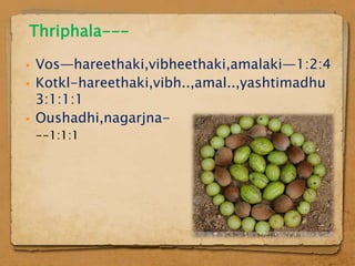 Thriphala---

   Vos—hareethaki,vibheethaki,amalaki—1:2:4
   Kotkl-hareethaki,vibh..,amal..,yashtimadhu
    3:1:1:1
   Oushadhi,nagarjna-
    --1:1:1
 