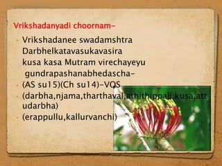 Vrikshadanyadi choornam-
   Vrikshadanee swadamshtra
    Darbhelkatavasukavasira
    kusa kasa Mutram virechayeyu
     gundrapashanabhedascha-
   (AS su15)(Ch su14)-VOS
   (darbha,njama,tharthaval,athithippali,kusa,att
    udarbha)
   (erappullu,kallurvanchi)
 