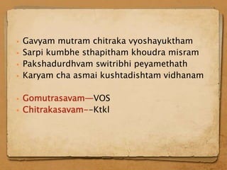    Gavyam mutram chitraka vyoshayuktham
   Sarpi kumbhe sthapitham khoudra misram
   Pakshadurdhvam switribhi peyamethath
   Karyam cha asmai kushtadishtam vidhanam

   Gomutrasavam—VOS
   Chitrakasavam--Ktkl
 