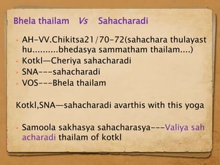 Bhela thailam Vs     Sahacharadi

   AH-VV.Chikitsa21/70-72(sahachara thulayast
    hu..........bhedasya sammatham thailam....)
   Kotkl—Cheriya sahacharadi
   SNA---sahacharadi
   VOS---Bhela thailam

Kotkl,SNA—sahacharadi avarthis with this yoga

   Samoola sakhasya sahacharasya---Valiya sah
    acharadi thailam of kotkl
 