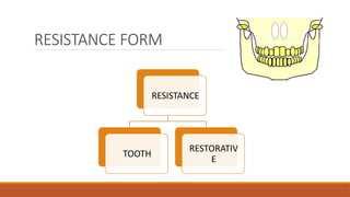 RESISTANCE FORM
RESISTANCE
TOOTH
RESTORATIV
E
 