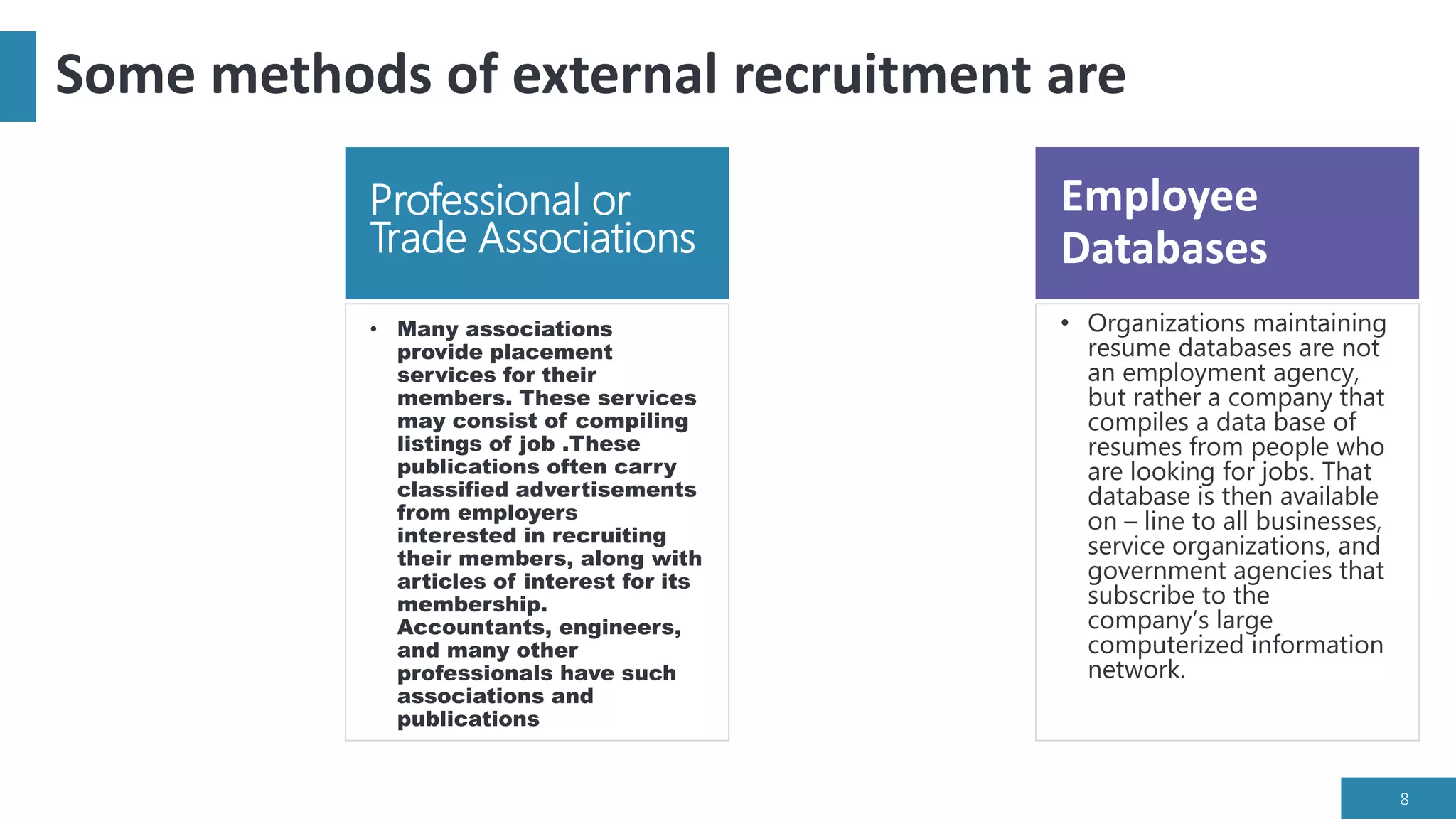 Some methods of external recruitment are
8
Professional or
Trade Associations
• Many associations
provide placement
services for their
members. These services
may consist of compiling
listings of job .These
publications often carry
classified advertisements
from employers
interested in recruiting
their members, along with
articles of interest for its
membership.
Accountants, engineers,
and many other
professionals have such
associations and
publications
Employee
Databases
• Organizations maintaining
resume databases are not
an employment agency,
but rather a company that
compiles a data base of
resumes from people who
are looking for jobs. That
database is then available
on – line to all businesses,
service organizations, and
government agencies that
subscribe to the
company’s large
computerized information
network.
 