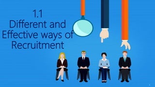1.1
Different and
Effective ways of
Recruitment
3
 