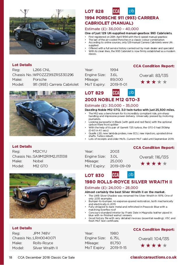 Cca Classic Car Auctions Classic Car Sale 1st December 2018