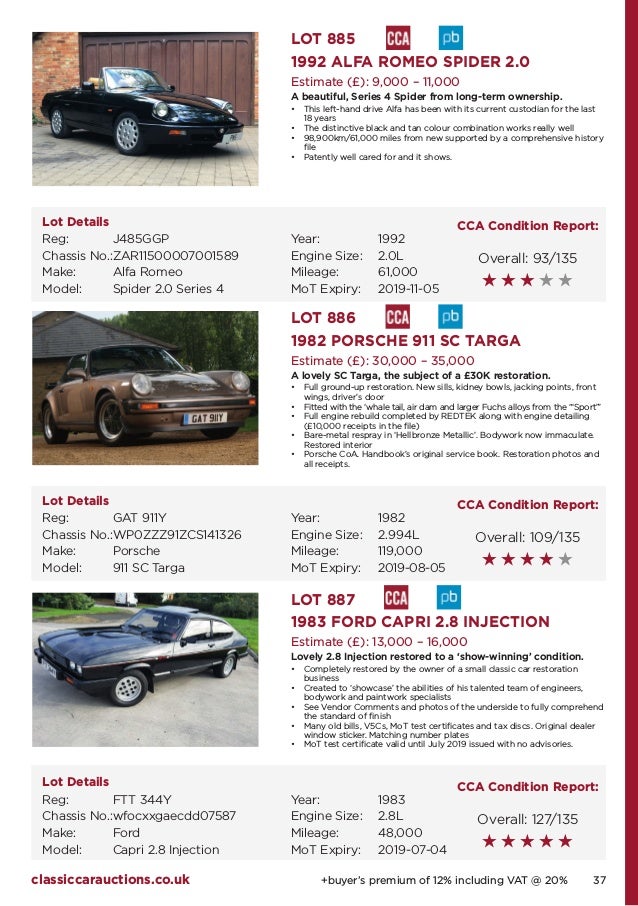 CCA Classic Car Auctions Classic Car Sale 1st December 2018