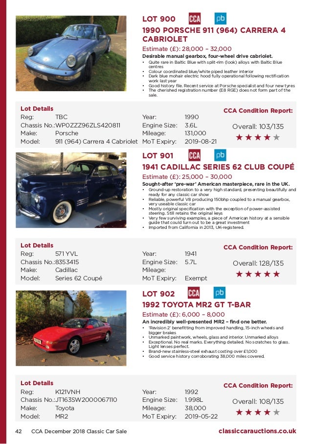 CCA Classic Car Auctions Classic Car Sale 1st December 2018