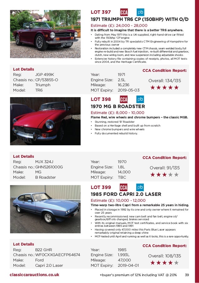 1964 MAY TAX DISC PERSONALISED Classic car Vauxhall MGB Ford Austin Triumph