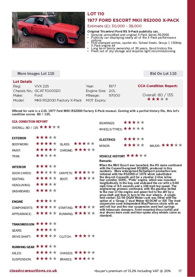 Classic Car Auctions PRACTICAL CLASSICS CLASSIC CAR & RESTORATION SH…