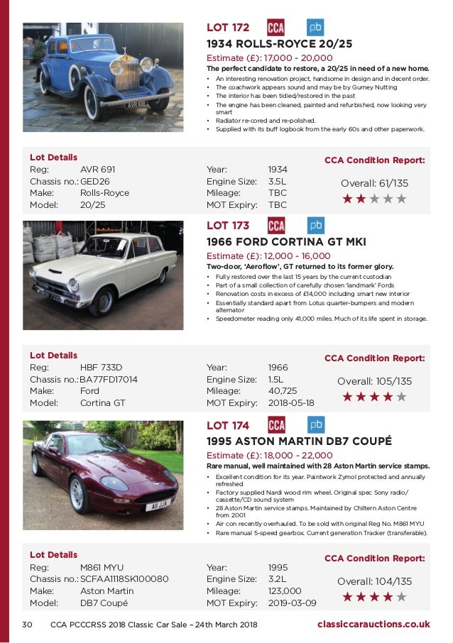 Classic Car Auctions Practical Classics Classic Car Restoration Sh