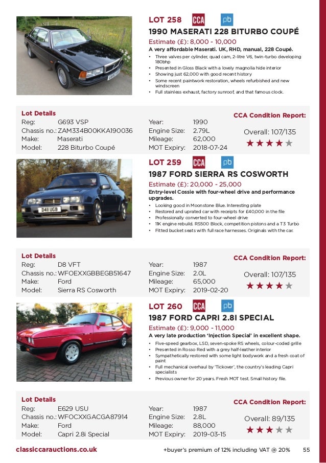 Classic Car Auctions Practical Classics Classic Car Restoration Sh