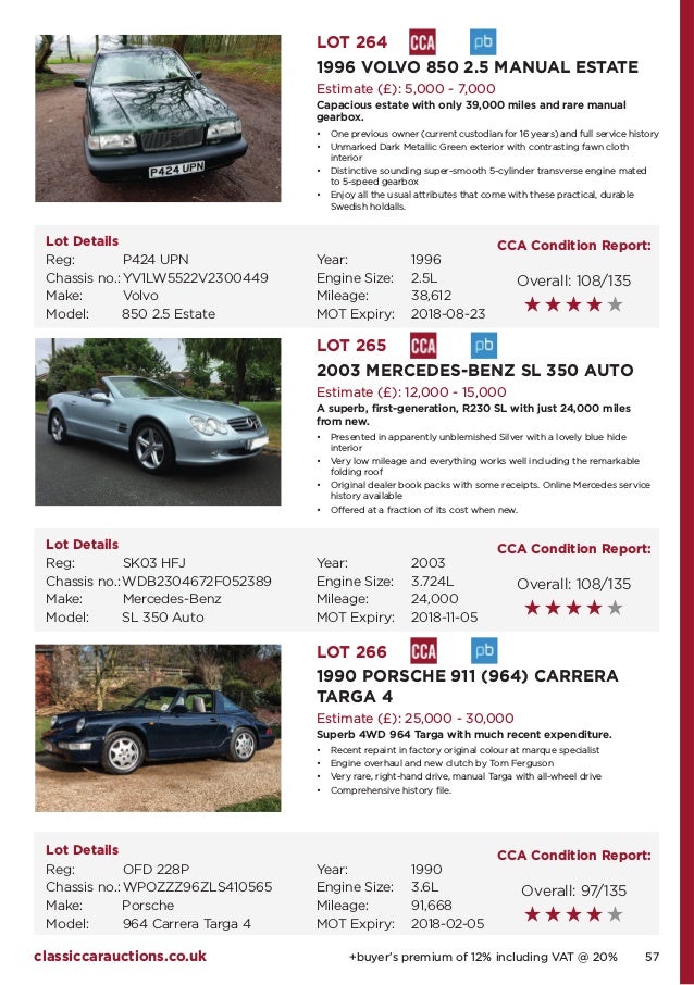 Classic Car Auctions Practical Classics Classic Car Restoration Sh