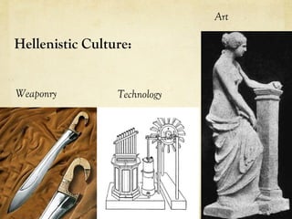 Art

Hellenistic Culture: 


Weaponry         Technology
 