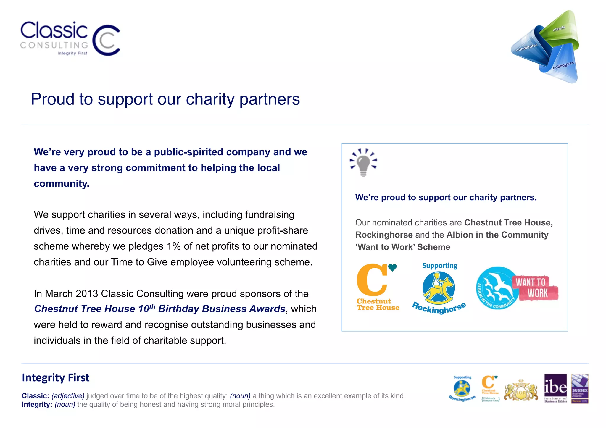 Proud to support our charity partners!


   We’re very proud to be a public-spirited company and we
   have a very strong commitment to helping the local
   community.
                                                                                                            We’re proud to support our charity partners.

   We support charities in several ways, including fundraising
                                                                                                            Our nominated charities are Chestnut Tree House,
   drives, time and resources donation and a unique profit-share                                            Rockinghorse and the Albion in the Community
   scheme whereby we pledges 1% of net profits to our nominated                                             ‘Want to Work’ Scheme
   charities and our Time to Give employee volunteering scheme.


   In March 2013 Classic Consulting were proud sponsors of the
   Chestnut Tree House 10th Birthday Business Awards, which
   were held to reward and recognise outstanding businesses and
   individuals in the field of charitable support.


Integrity	
  First	
  
Classic: (adjective) judged over time to be of the highest quality; (noun) a thing which is an excellent example of its kind.
Integrity: (noun) the quality of being honest and having strong moral principles.
 