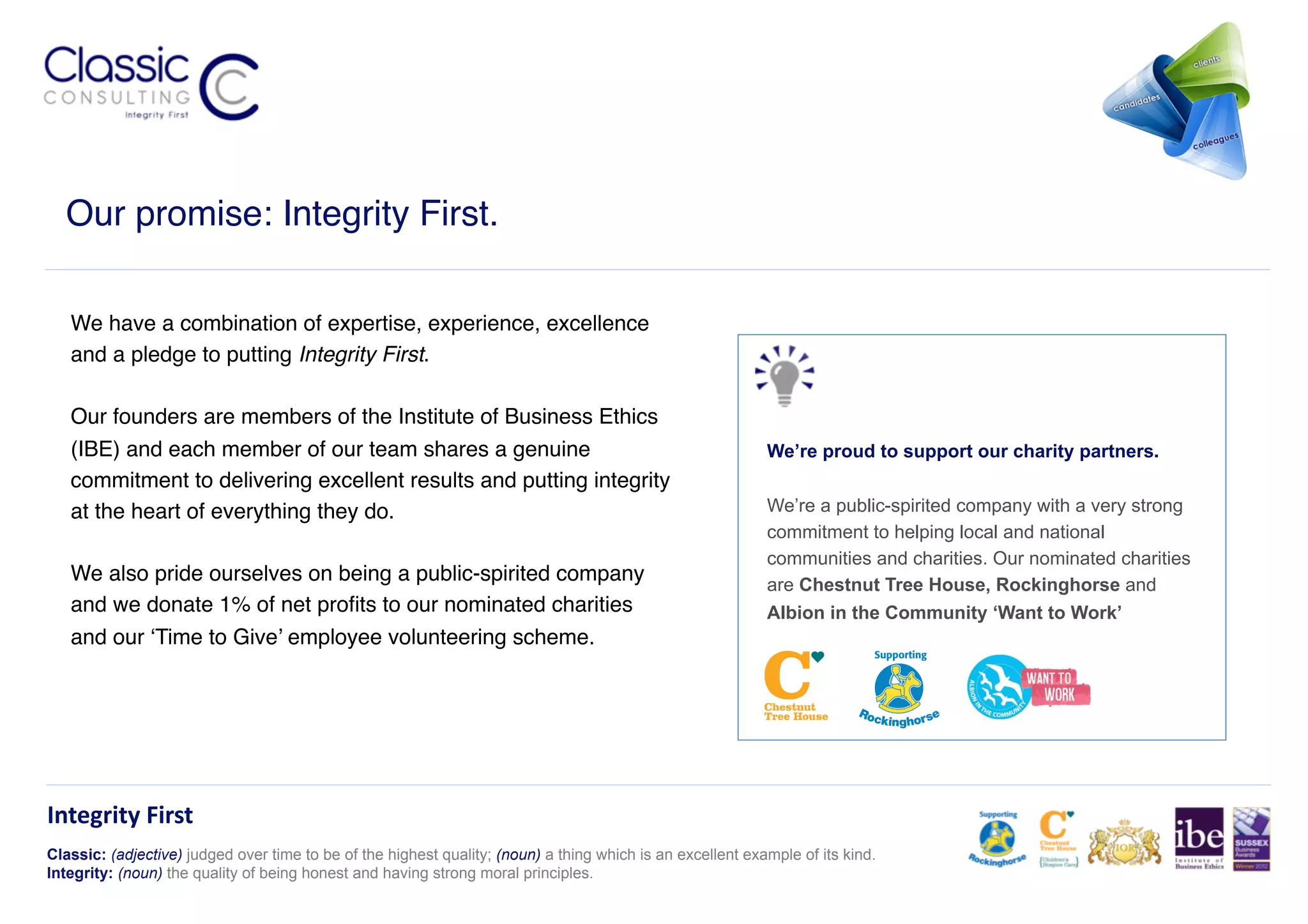 Our promise: Integrity First. !

   We have a combination of expertise, experience, excellence
   and a pledge to putting Integrity First. !

   Our founders are members of the Institute of Business Ethics
   (IBE) and each member of our team shares a genuine                                                       We’re proud to support our charity partners.
   commitment to delivering excellent results and putting integrity
   at the heart of everything they do.!                                                                     We’re a public-spirited company with a very strong
                                                                                                            commitment to helping local and national
                                                                                                            communities and charities. Our nominated charities
   We also pride ourselves on being a public-spirited company                                               are Chestnut Tree House, Rockinghorse and
   and we donate 1% of net proﬁts to our nominated charities                                                Albion in the Community ‘Want to Work’
   and our ‘Time to Give’ employee volunteering scheme.!




Integrity	
  First	
  
Classic: (adjective) judged over time to be of the highest quality; (noun) a thing which is an excellent example of its kind.
Integrity: (noun) the quality of being honest and having strong moral principles.
 