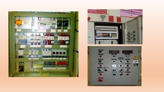 Classic control field and componenets | PPTX