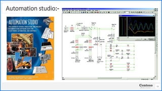 Classic control lec 1 | PDF