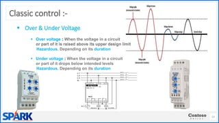 Classic control lec 2 | PDF