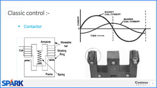 Classic control lec 2 | PDF