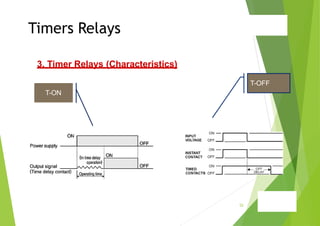 Timer Characteristics Classic control in industry | PPTX