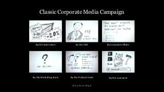 @GuillaumeRigal 
ClassicCorporateMedia Campaign 
By the Sales team 
By the CEO 
By Corporate Affairs 
By the Marketing team 
By the Product team 
By the consumer 