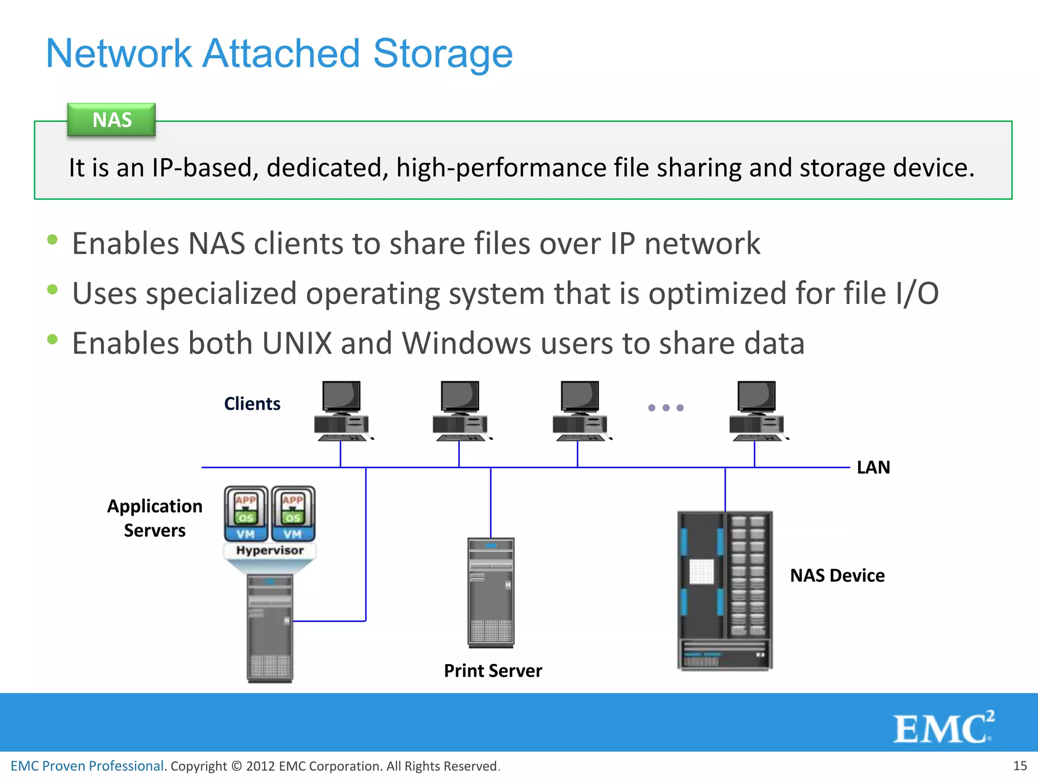 Network Attached Storage
             NAS

         It is an IP-based, dedicated, high-performance file sharing and storage device.

     • Enables NAS clients to share files over IP network
     • Uses specialized operating system that is optimized for file I/O
     • Enables both UNIX and Windows users to share data
                                  Clients


                                                                                          LAN
               Application
                Servers

                                                                                    NAS Device



                                                                     Print Server



EMC Proven Professional. Copyright © 2012 EMC Corporation. All Rights Reserved.                  15
 