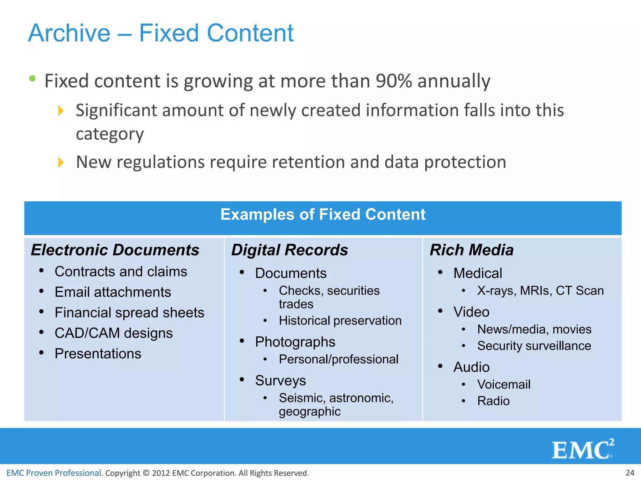 Archive – Fixed Content
     • Fixed content is growing at more than 90% annually
             Significant amount of newly created information falls into this
              category
             New regulations require retention and data protection

                                                       Examples of Fixed Content

      Electronic Documents                                Digital Records                     Rich Media
        •   Contracts and claims                            • Documents                       • Medical
        •   Email attachments                                     • Checks, securities           • X-rays, MRIs, CT Scan
                                                                    trades
        •   Financial spread sheets
                                                                  • Historical preservation
                                                                                              • Video
        •   CAD/CAM designs                                                                      • News/media, movies
                                                            • Photographs                        • Security surveillance
        •   Presentations                                         • Personal/professional
                                                                                              • Audio
                                                            • Surveys                            • Voicemail
                                                                  • Seismic, astronomic,         • Radio
                                                                    geographic



EMC Proven Professional. Copyright © 2012 EMC Corporation. All Rights Reserved.                                            24
 