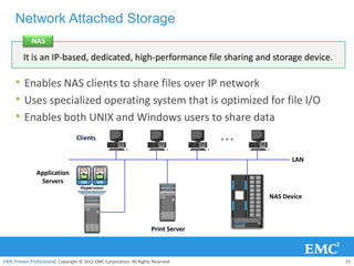 Network Attached Storage
             NAS

         It is an IP-based, dedicated, high-performance file sharing and storage device.

     • Enables NAS clients to share files over IP network
     • Uses specialized operating system that is optimized for file I/O
     • Enables both UNIX and Windows users to share data
                                  Clients


                                                                                          LAN
               Application
                Servers

                                                                                    NAS Device



                                                                     Print Server



EMC Proven Professional. Copyright © 2012 EMC Corporation. All Rights Reserved.                  15
 