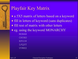 Playfair Key Matrix
♦ a 5X5 matrix of letters based on a keyword
♦ fill in letters of keyword (sans duplicates)
♦ fill rest of matrix with other letters
♦ eg. using the keyword MONARCHY
MONAR
CHYBD
EFGIK
LPQST
UVWXZ
J@Y_IT Classical Encryption Techniques 21
 