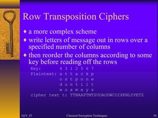 Row Transposition Ciphers
♦ a more complex scheme
♦ write letters of message out in rows over a
specified number of columns
♦ then reorder the columns according to some
key before reading off the rows
Key: 4 3 1 2 5 6 7
Plaintext: a t t a c k p
o s t p o n e
d u n t i l t
w o a m x y z
cipher text t: TTNAAPTMTSUOAODWCOIXKNLYPETZ
J@Y_IT Classical Encryption Techniques 34
 